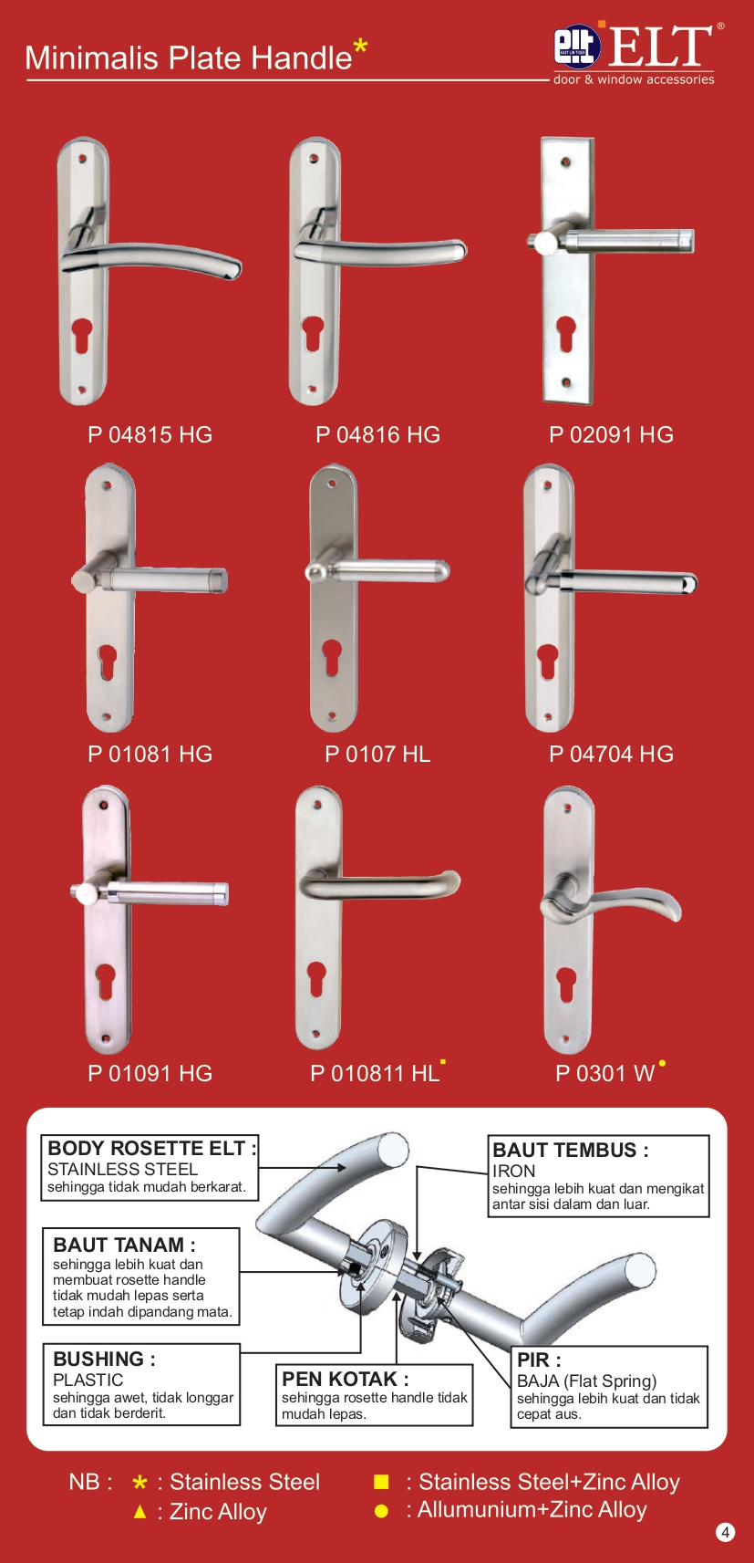 10 Model Handle Pintu Minimalis Terbaru 2025 2 handle pintu elt minimalis